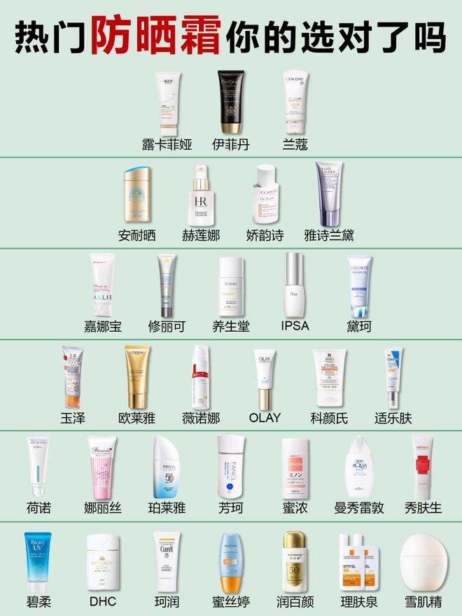 霜排行榜提亮肤色不挑肤质速来集合OG真人游戏2024十大顶级防晒(图7)
