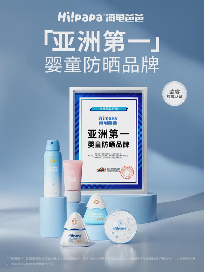 第一”！海龟爸爸重塑少儿护肤标准OG真人平台欧睿权威认证“亚洲(图2)