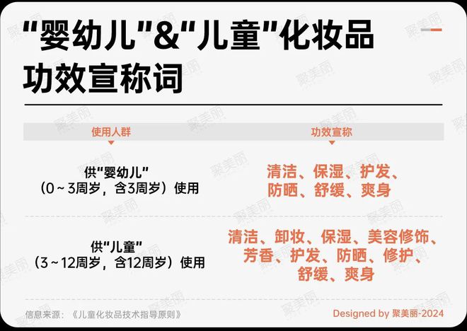 “修护”被罚近10万OG真人今年首罚！因(图4)