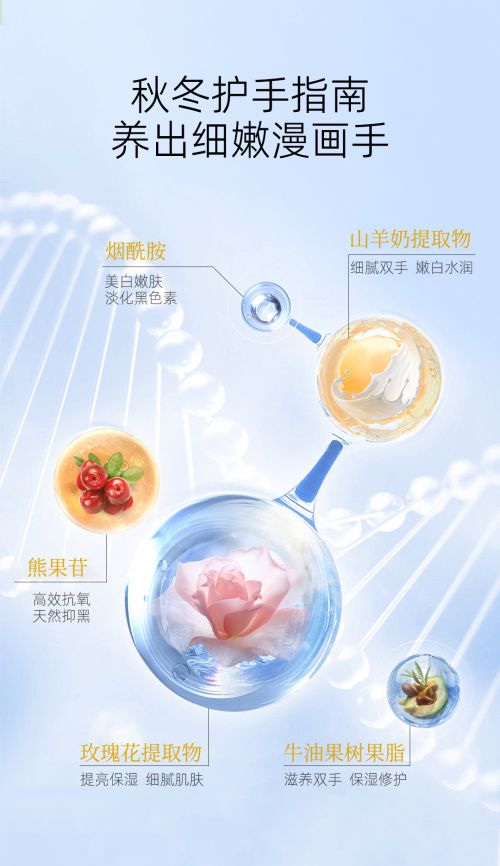 款高段位护手霜分享性价比与效果兼顾OG真人游戏护手霜品牌排行前十名十(图6)