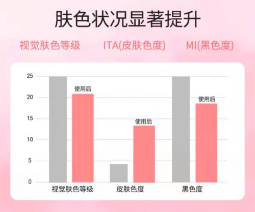！2025值得入手的10款大牌护手霜OG真人游戏护手霜品牌排行榜前十名(图1)