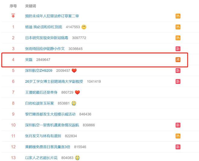 拉碴似胡歌皮肤黝黑大秀胸肌和八块腹肌OG真人游戏26岁吴磊近照曝光胡子(图8)