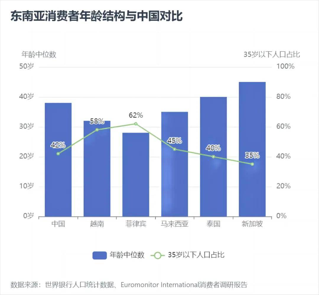 新消费品牌掀起一场中国潮流风暴OG真人从单打独斗到集体出海(图2)